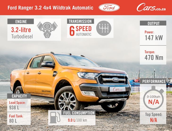 Ford Ranger 3 2 Wildtrak